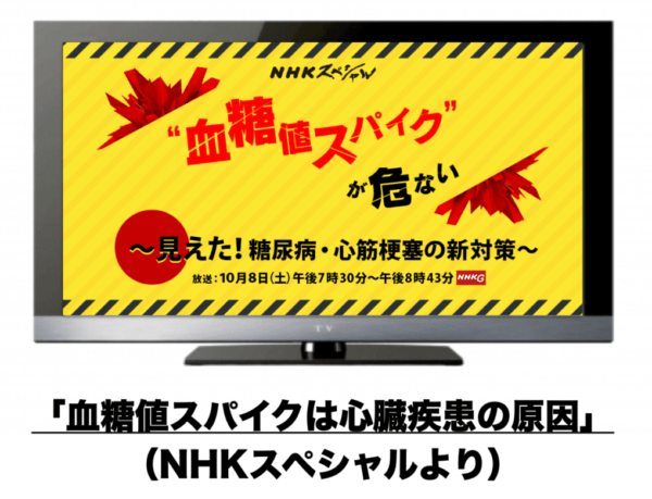 NHKで紹介された血糖値スパイクの画像