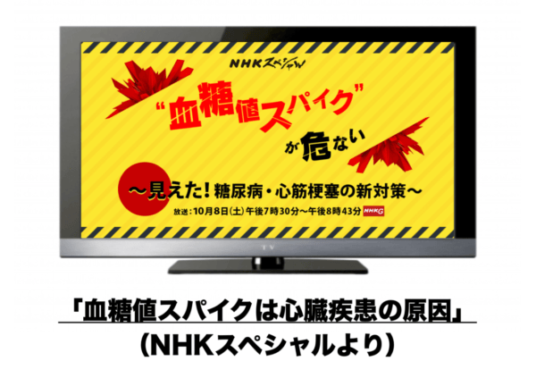 NHKスペシャルで血糖値スパイクが特集されたことを示すイメージ