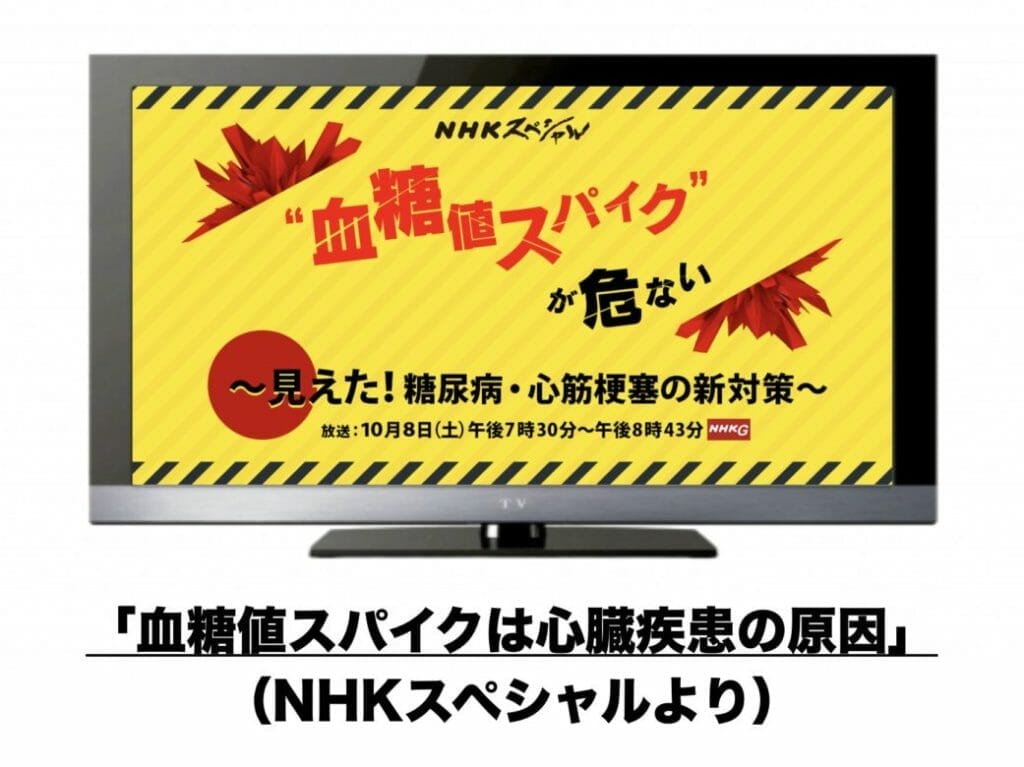 NHKスペシャルという番組で血糖値スパイクが取り上げられたことを説明するイメージ